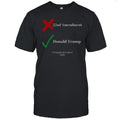 Cancel The 22nd Amendment Support Trump For President 2028 T Shirt
